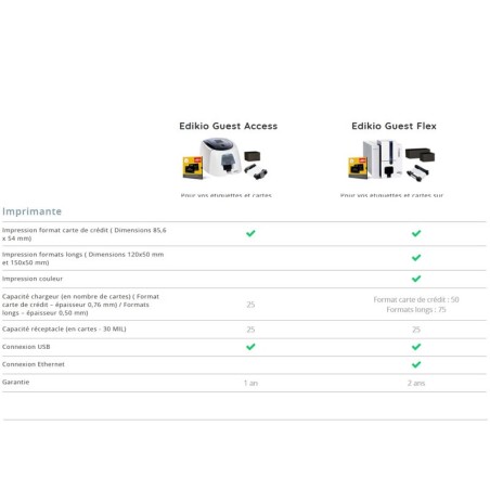 Evolis EDIKIO GUEST ACCESS - Imprimante d'étiquettes de buffets et de présentation 